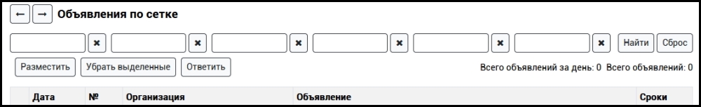 Поиск и размещение объявлений по сетке на СеткаРоссии.РФ